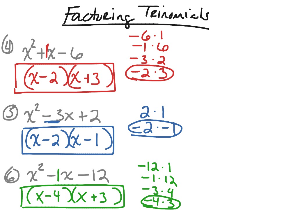 Factoring Trinomials With Leading Coefficient Of 1 Math Algebra 