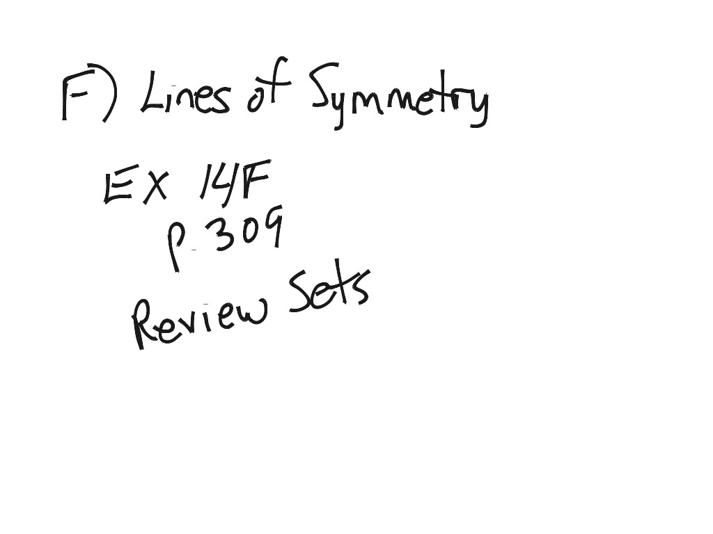 most-viewed-thumbnail