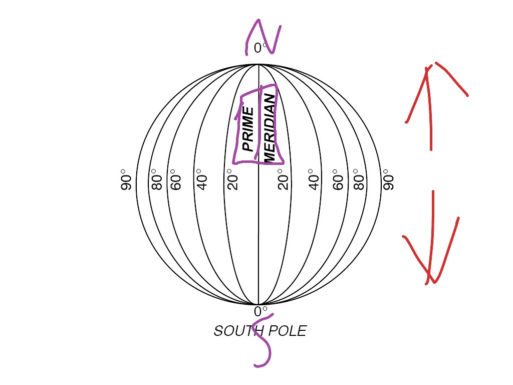 most-viewed-thumbnail