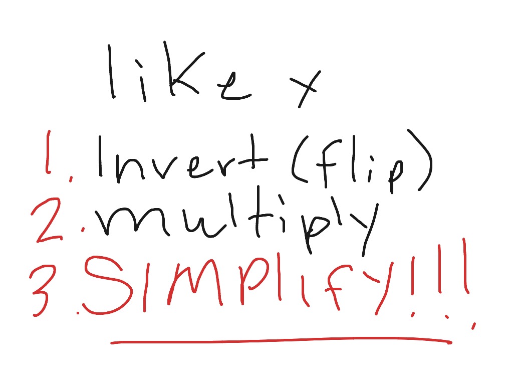 most-viewed-thumbnail