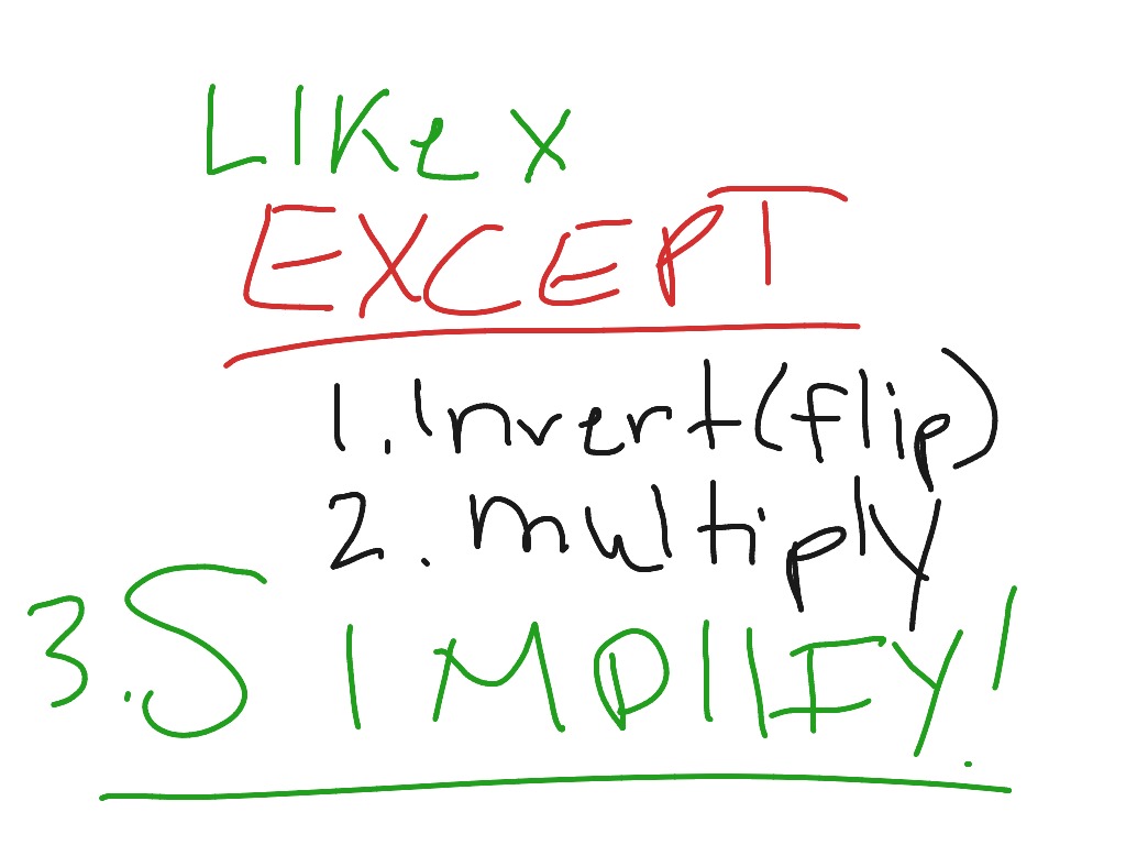 most-viewed-thumbnail