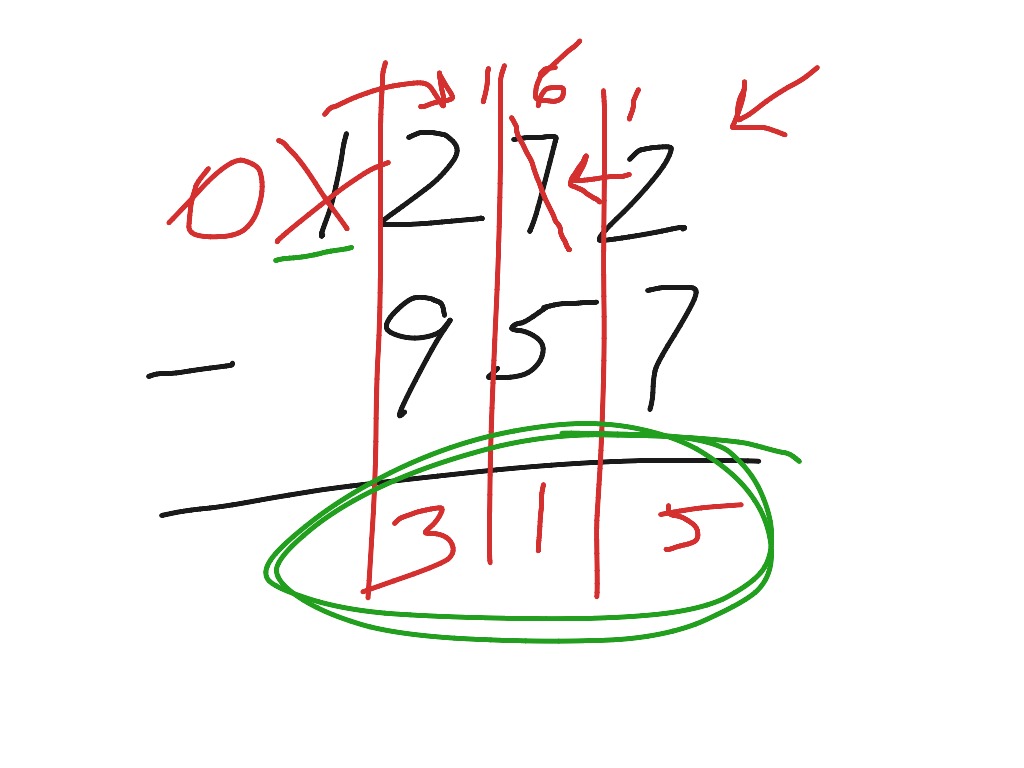 most-viewed-thumbnail