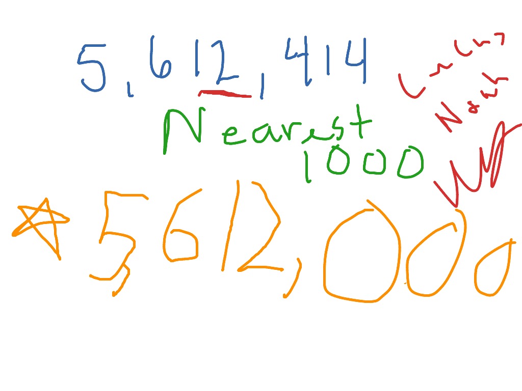 most-viewed-thumbnail