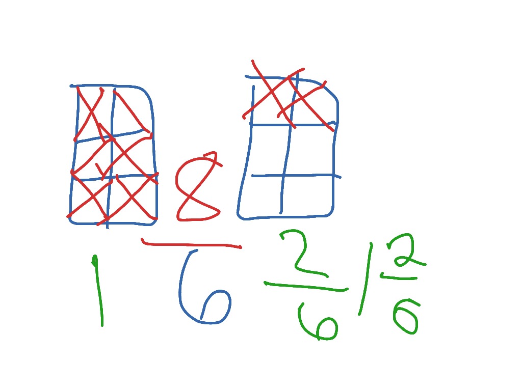 Mixed Numbers 7.3 | ShowMe