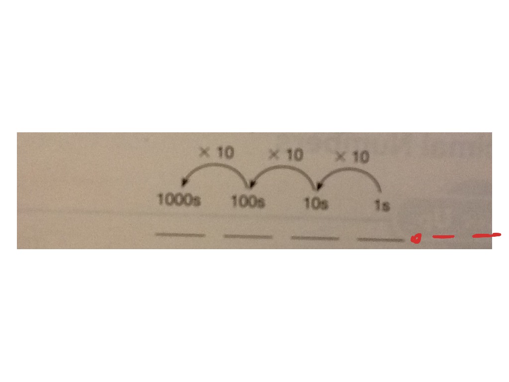 most-viewed-thumbnail