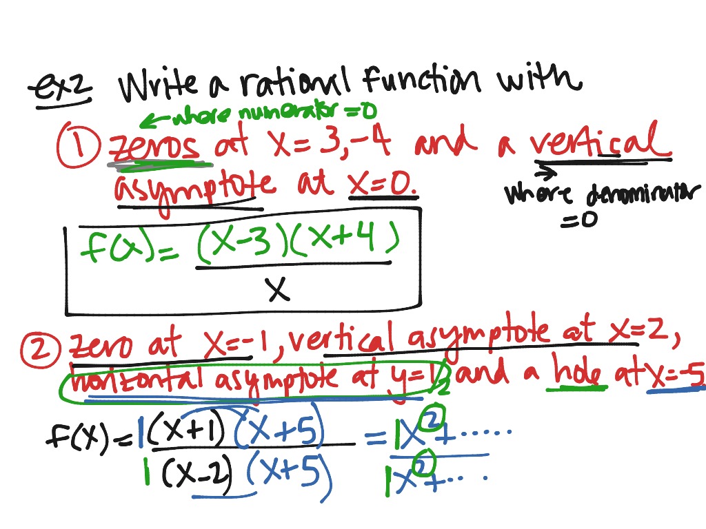 Gina Wilson All Things Algebra Polynomials + My PDF ...