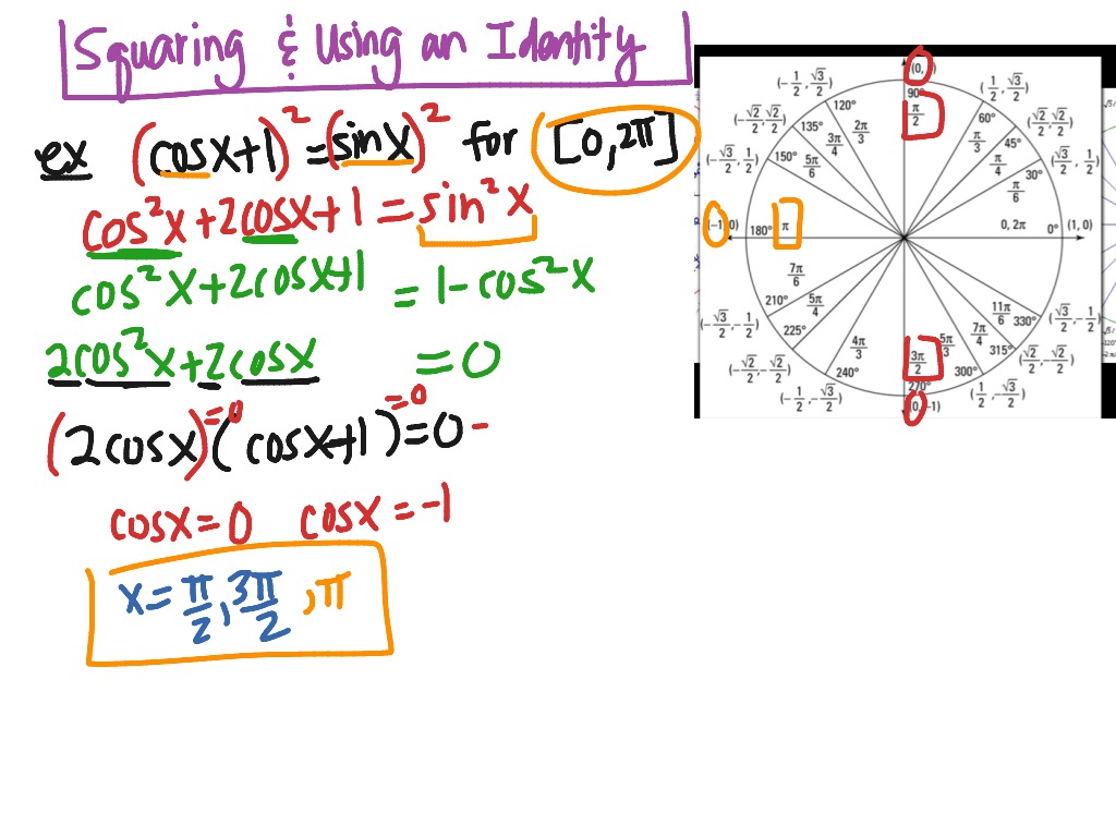 ShowMe - Trig Pre-Calc Ferris Wheel Activity Part 2