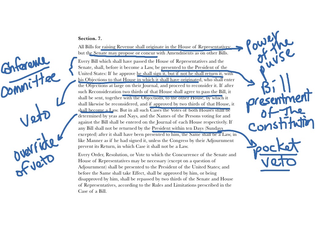 article 1 section 7 clause 2 of the constitution summary