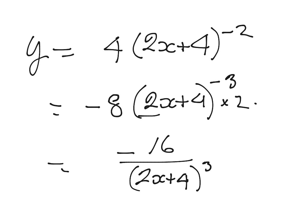 ap calculus chain rule quiz