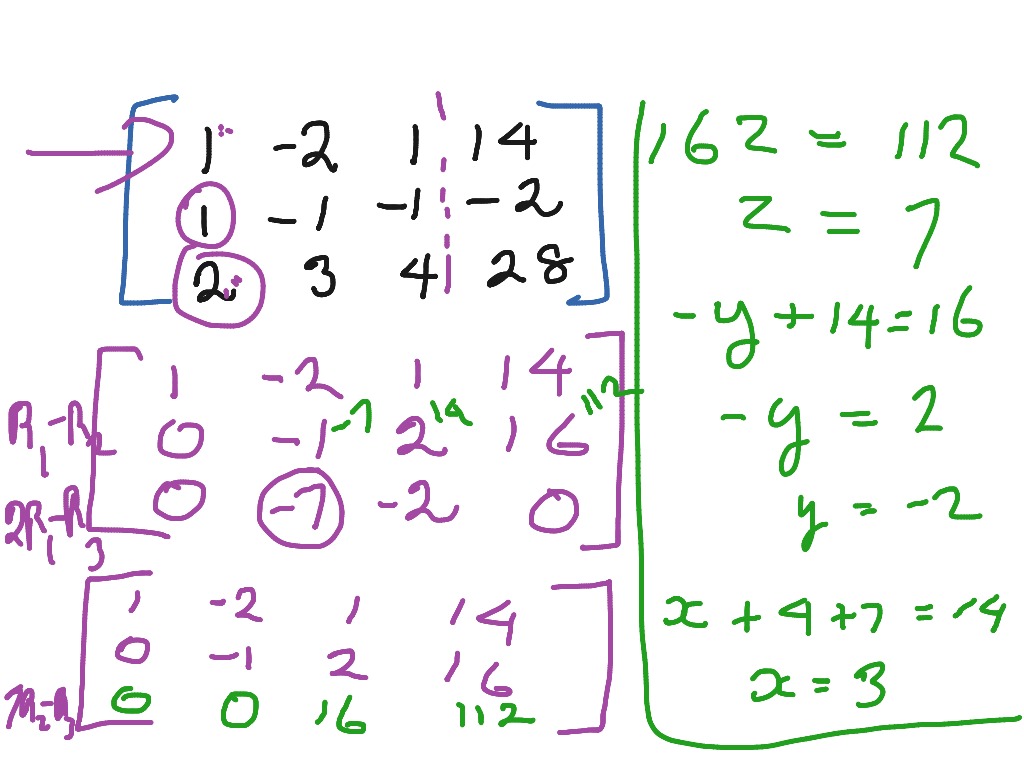 ShowMe - 3x2 3x3 multiplication