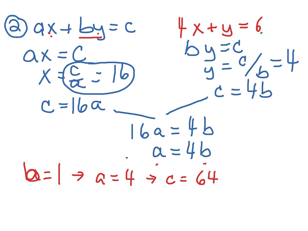 section 1.2 #2 | Math | ShowMe