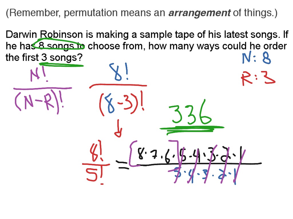 permutation example
