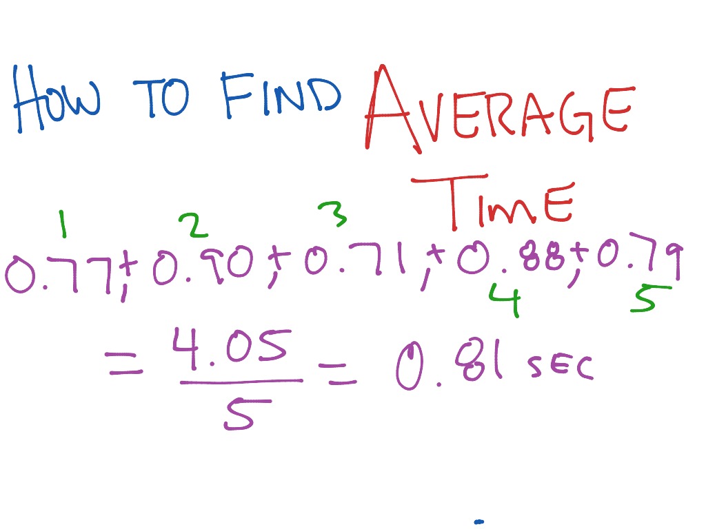 How to Calculate Average Time  Math  ShowMe