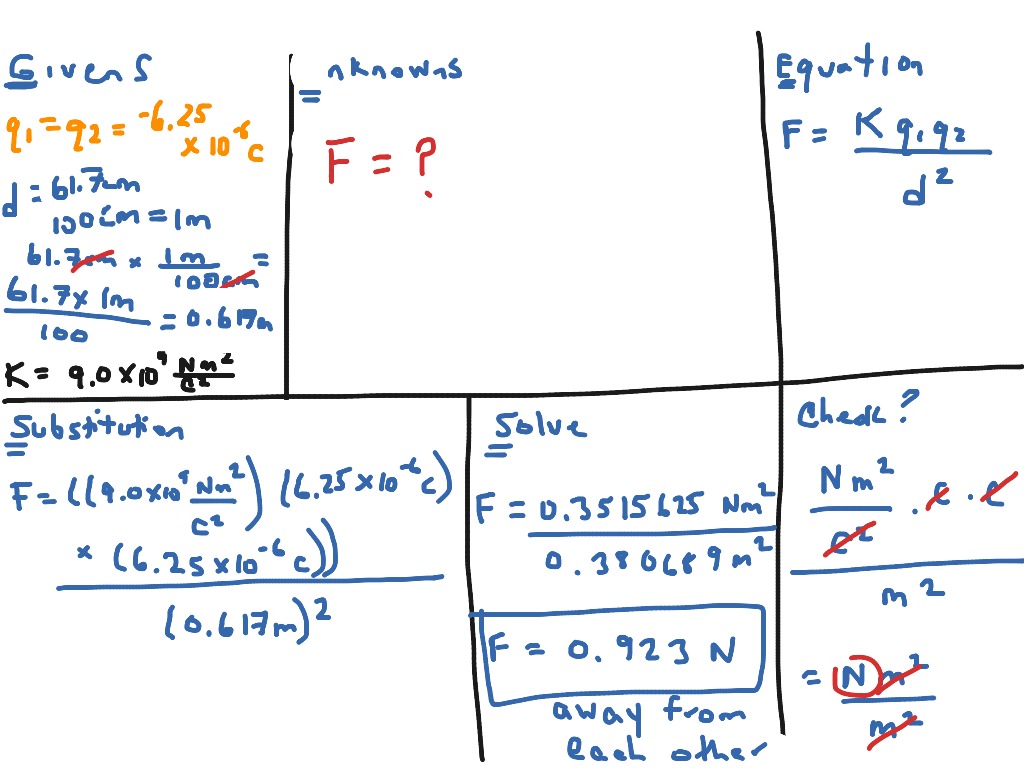 most-viewed-thumbnail