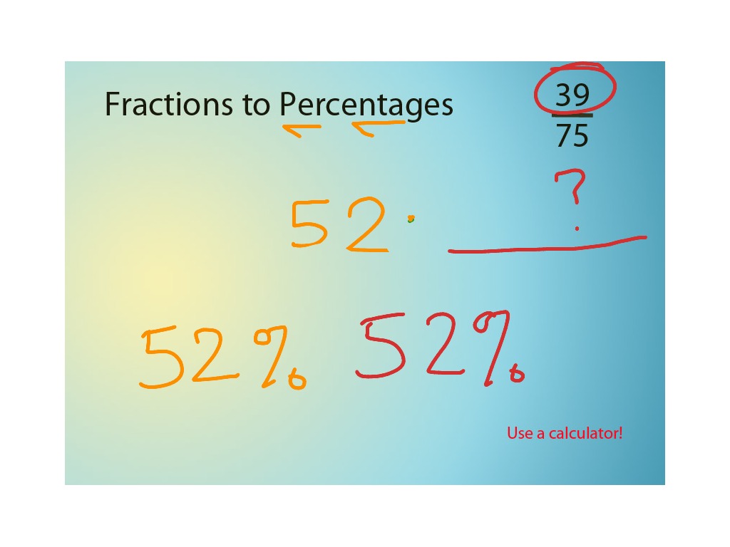 fractions to percentages simplified
