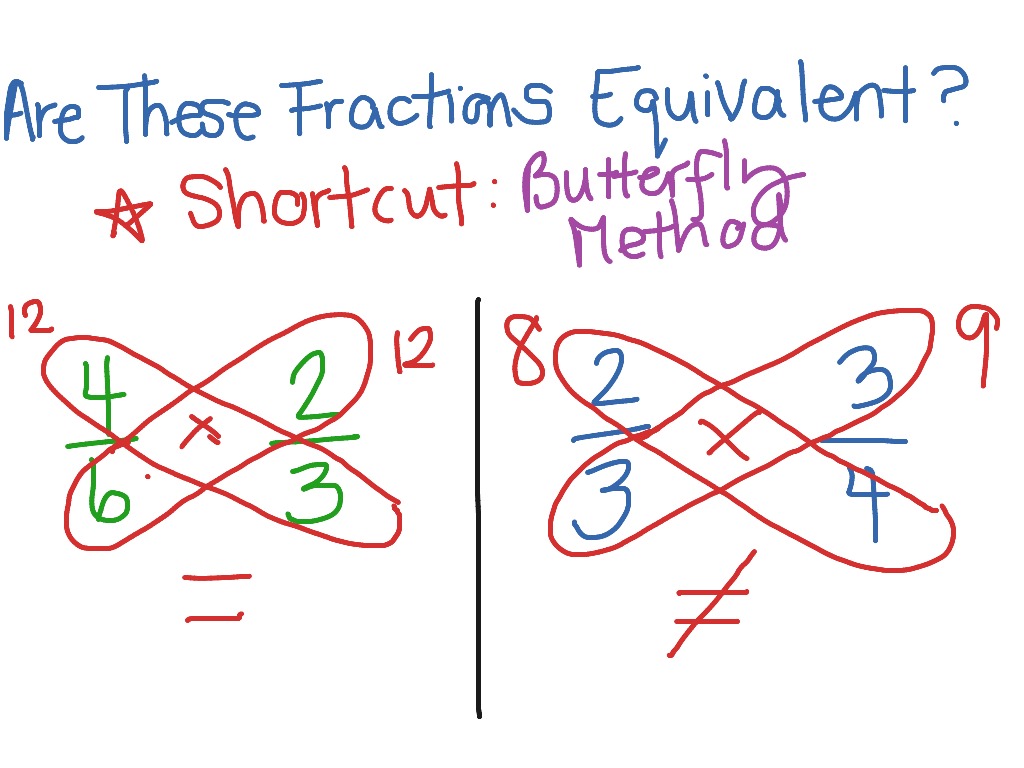 are-these-fractions-equivalent-butterfly-method-shortcut-math