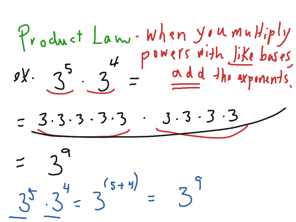 product-law-of-powers-math-showme