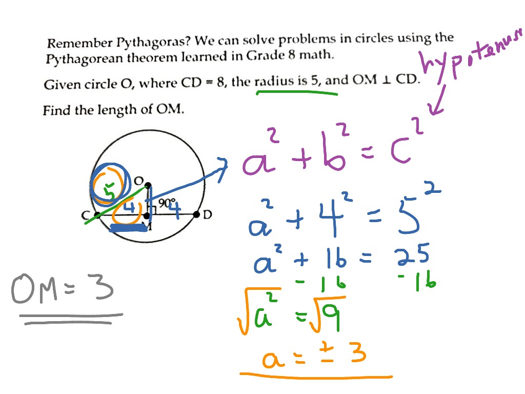 circle geometry problem solving