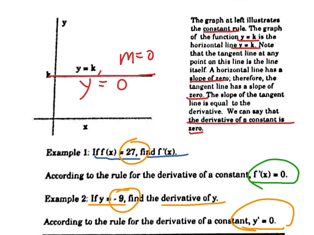 Derivative of a Constant | Calculus | ShowMe