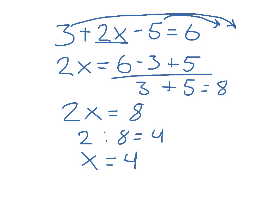 Matematik | Math | ShowMe