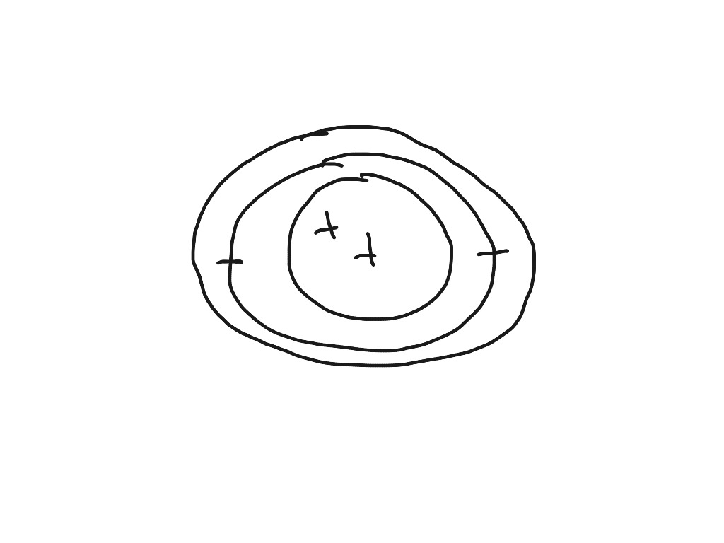 most-viewed-thumbnail