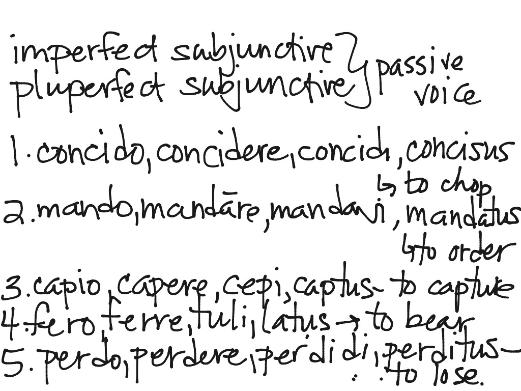 Latin Subjunctive Chart