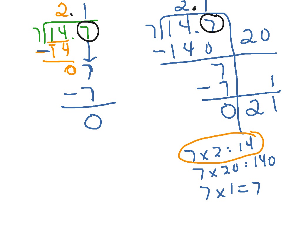 decimal-division-2-math-decimals-elementary-math-5th-grade-math-5-nbt-7-showme