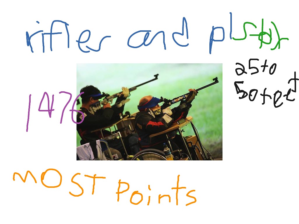 most-viewed-thumbnail