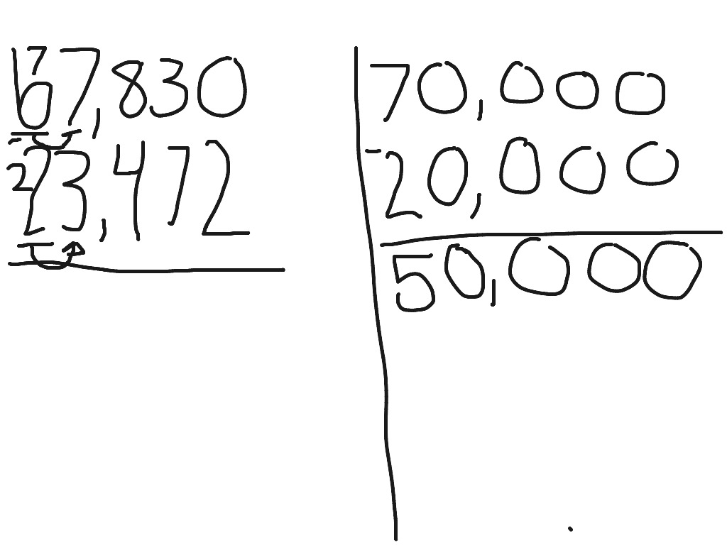 Rounding to the ten thousands | Math | ShowMe