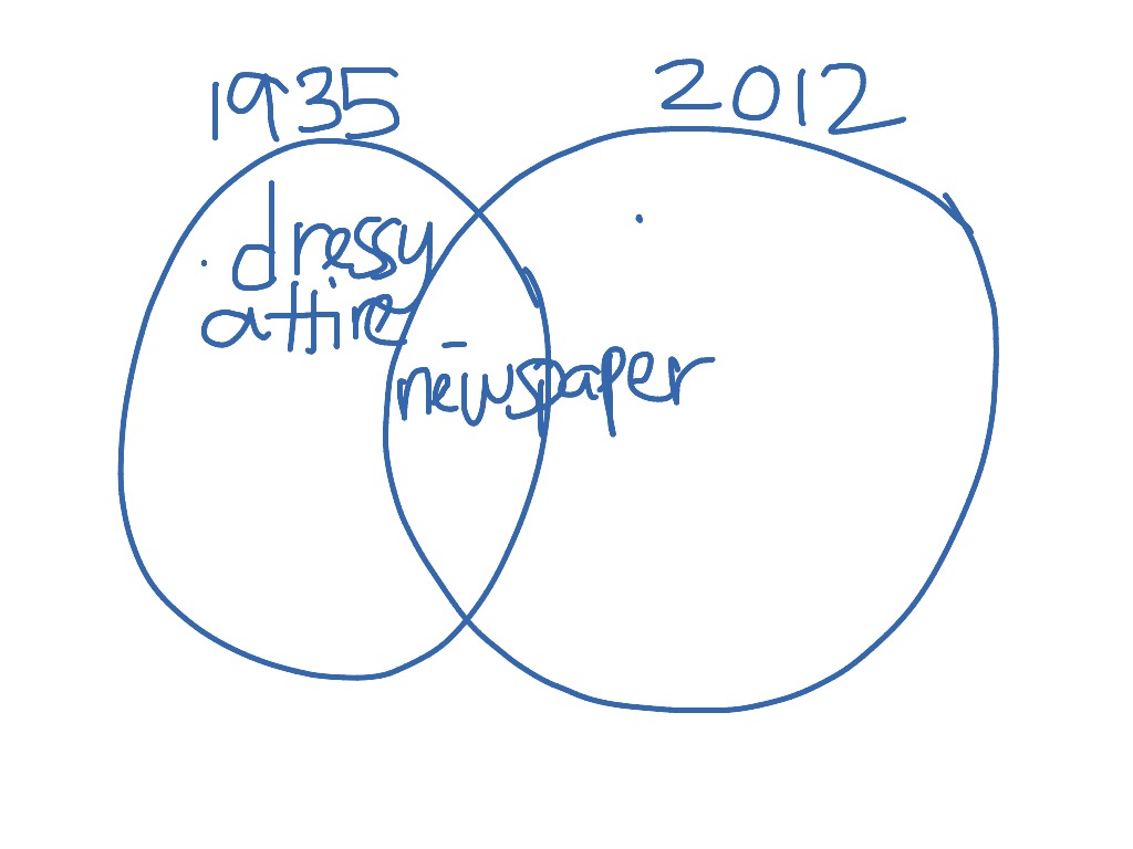 most-viewed-thumbnail