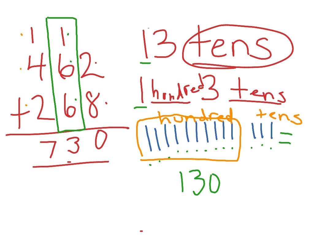 showme-division-regrouping