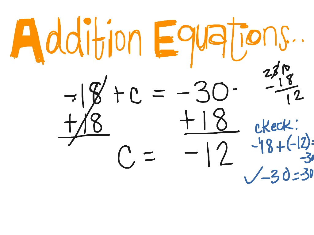 showme-one-step-equations-with-fractions