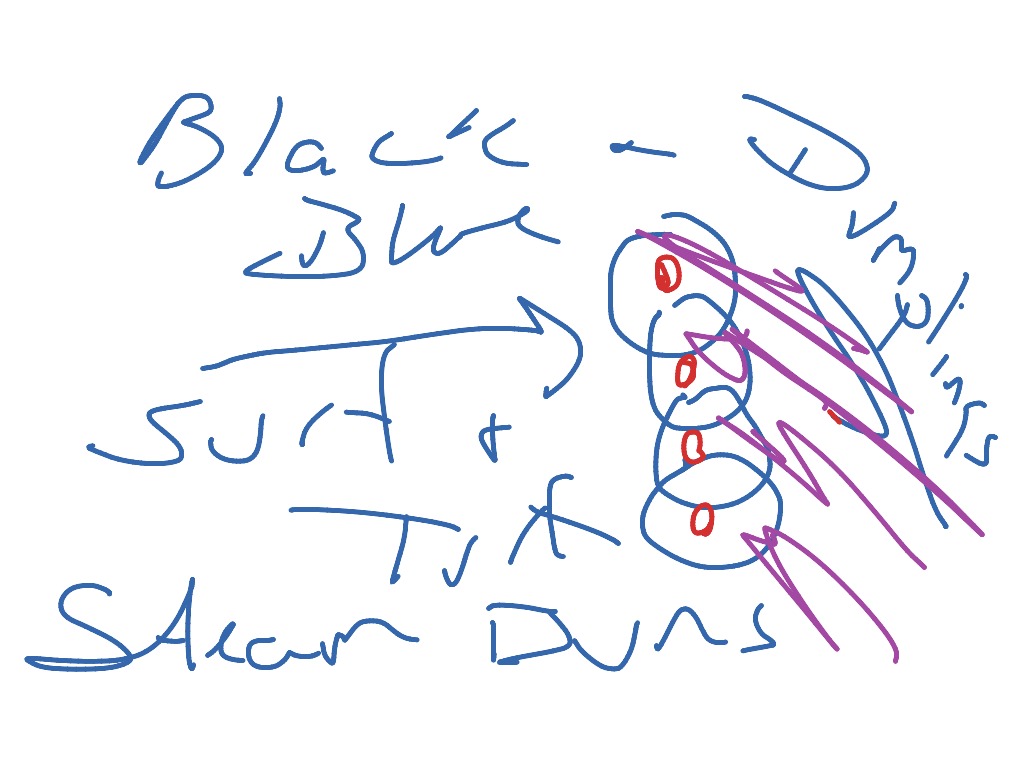 most-viewed-thumbnail