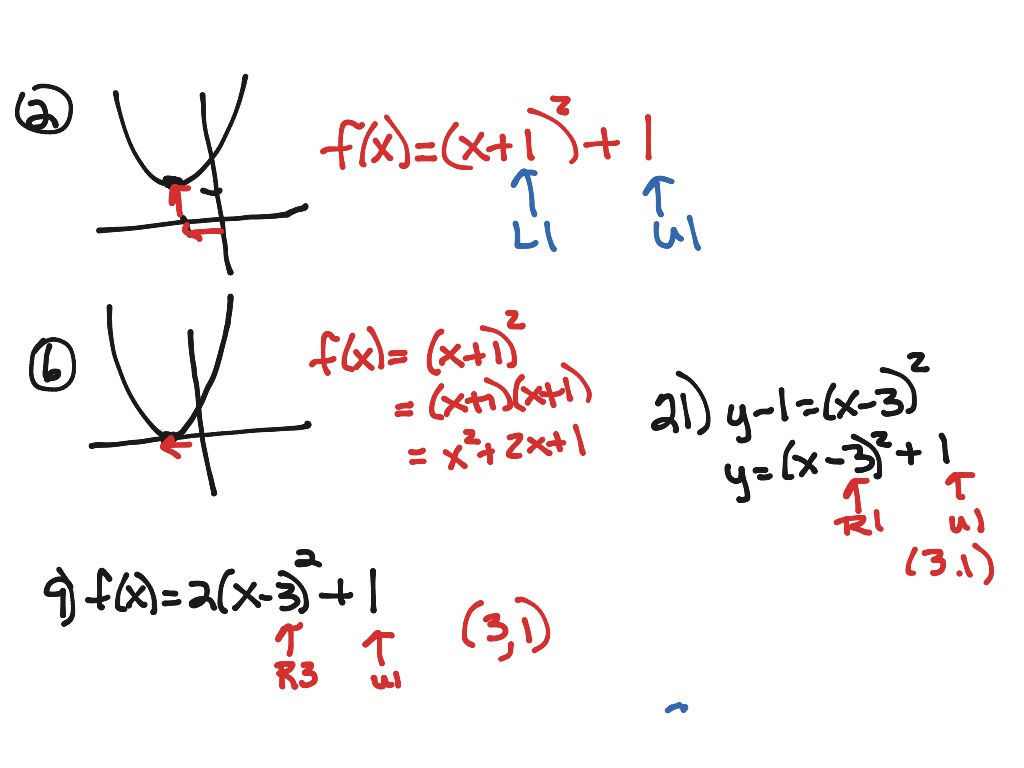 PreCal 3.1 #2,6,9,21 | Math | ShowMe