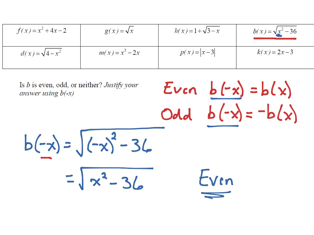 Precalc 2.4-2.7, #7 | Math, Precalculus | ShowMe