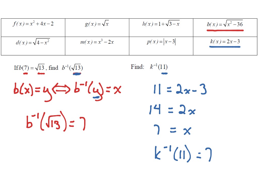 Precalc 2.4-2.7, #12 & 13 | Math, Precalculus | ShowMe