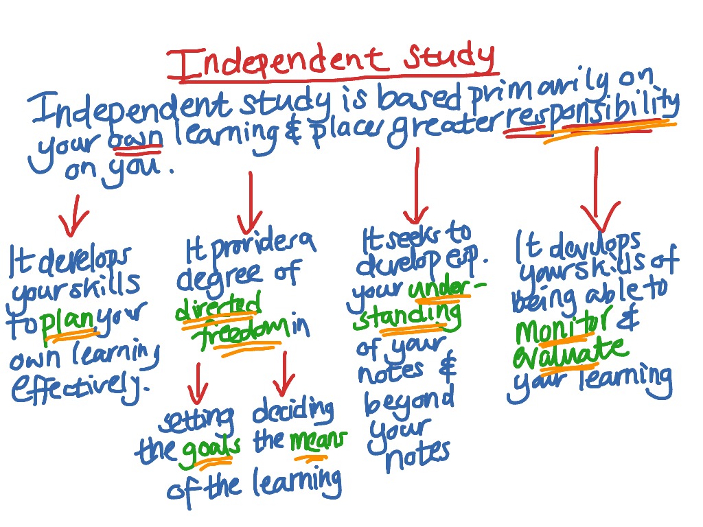 Independent Study - an introduction | ShowMe