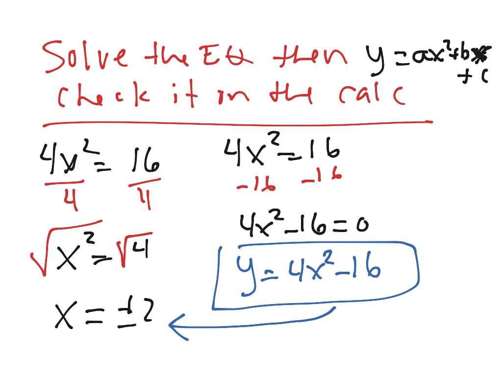 Int Alg lesson 9.4-GRAPHING ON A CALC QUAD EQ's | Math, Algebra ...