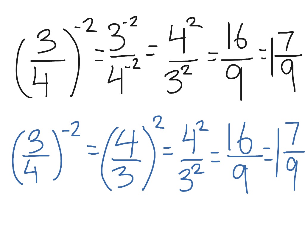 Showme multiplying negative exponents
