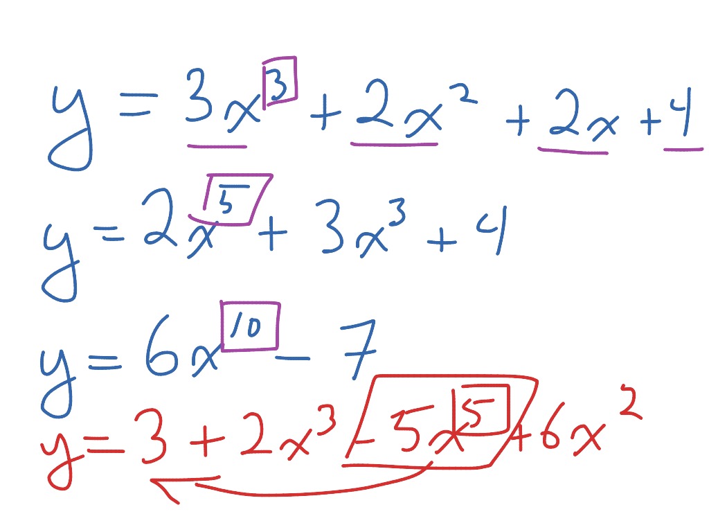 Applied Mathematics 12 Polynomial Functions Intro | Math | ShowMe