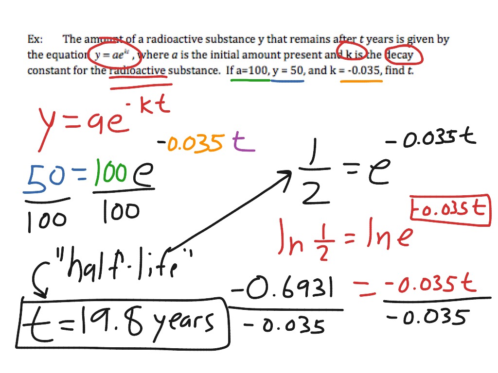 Exponential Growth And Decay Math ShowMe