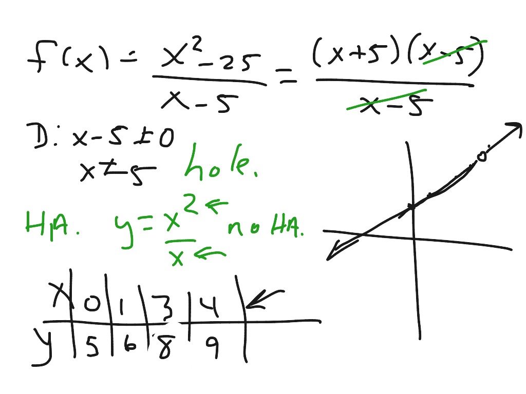 most-viewed-thumbnail