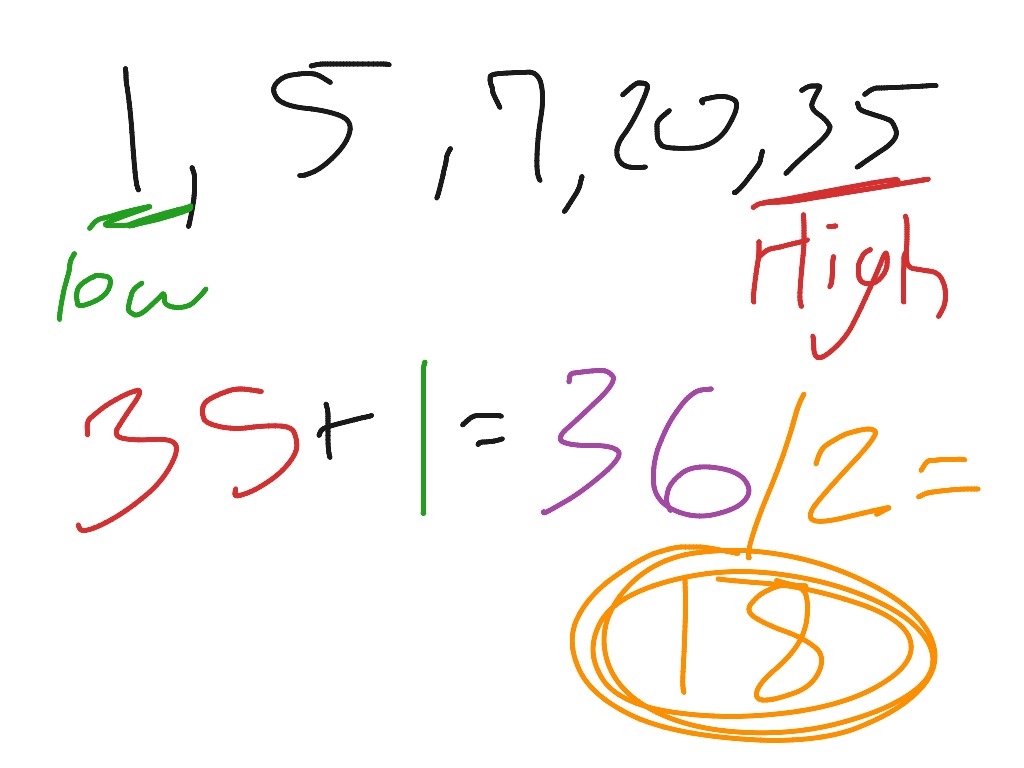 How to find the range Math ShowMe