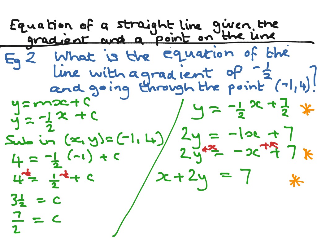 Equation Of Line Given Gradient And A Point Math Algebra Linear Functions Showme