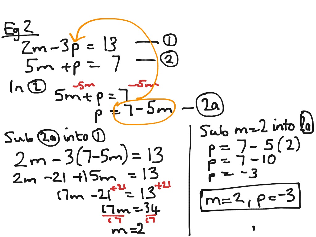 Simultaneous Equations Substitution Method Math Algebra Solving Equations Showme