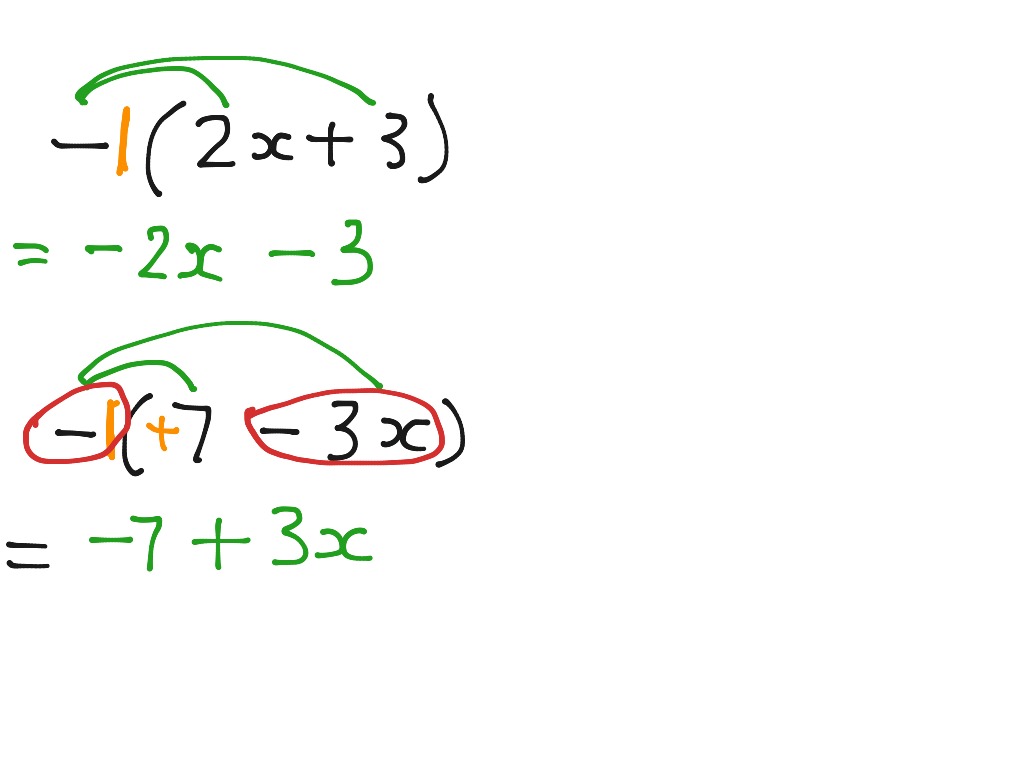 Expanding Single Brackets 1 | Math, Algebra | ShowMe