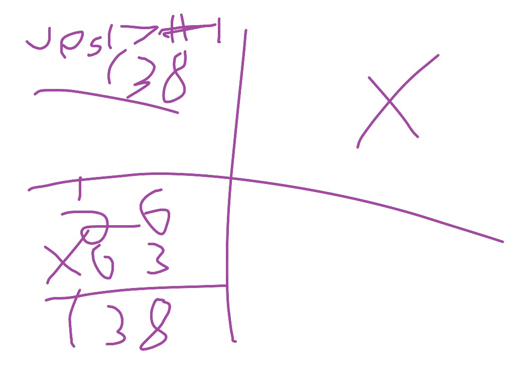 most-viewed-thumbnail