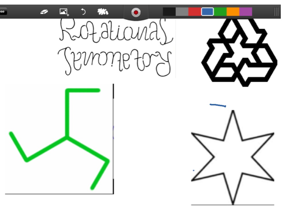 Rotational Symmetry Math ShowMe