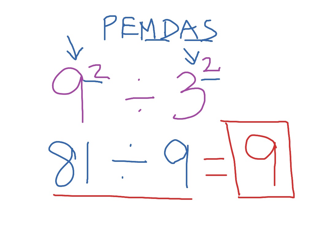 most-viewed-thumbnail