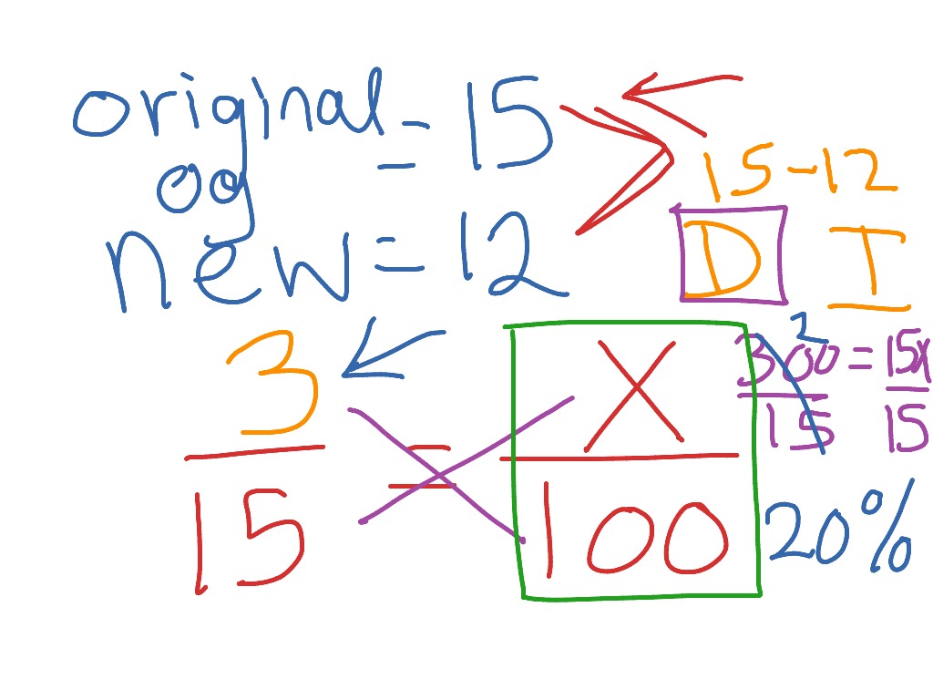 most-viewed-thumbnail